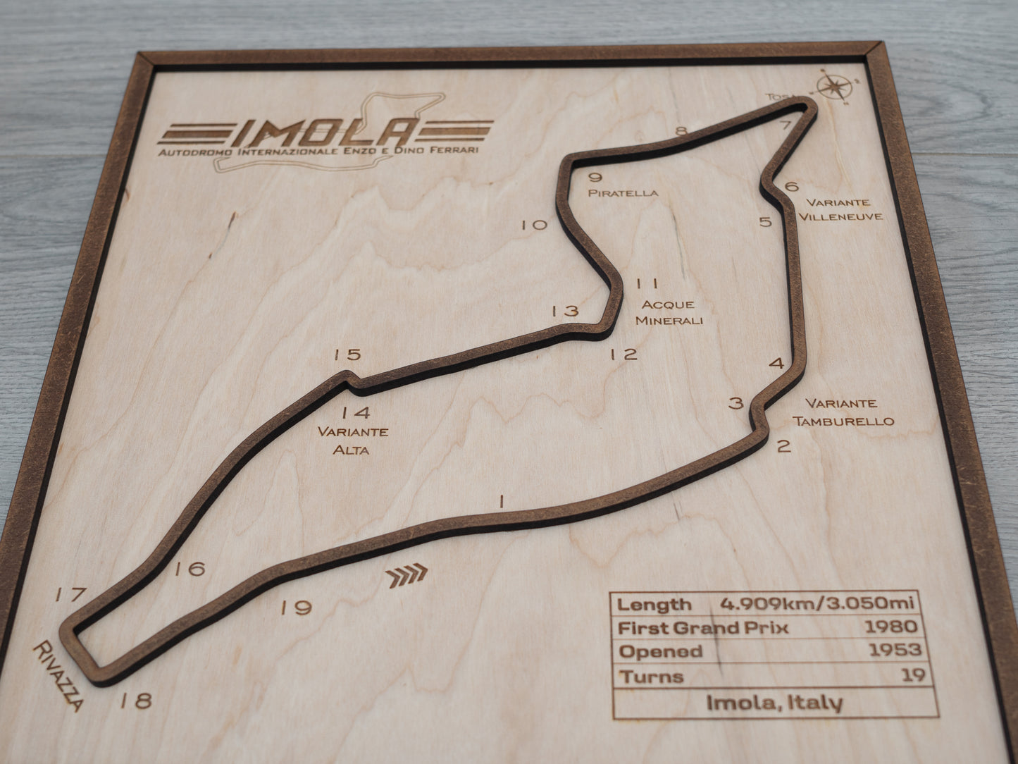 Imola