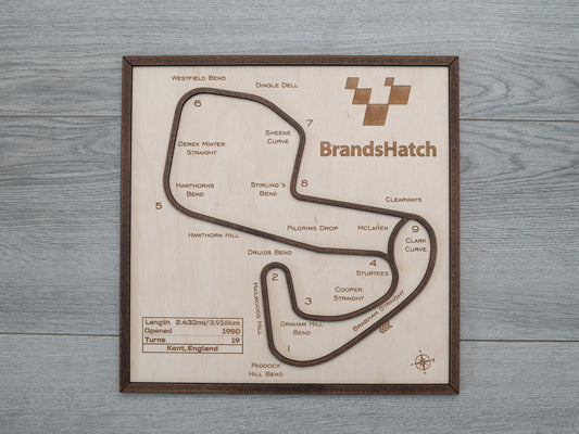 Brands Hatch