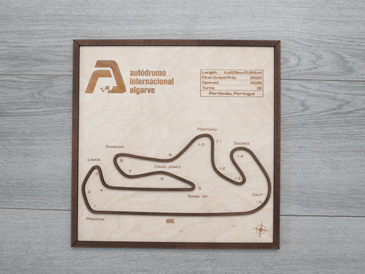 Algarve International Circuit